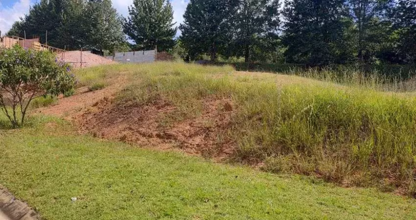 TERRENO A VENDA EM CONDOMÍNIO EM JUNDIAÍ - TERRA CAXAMBÚ