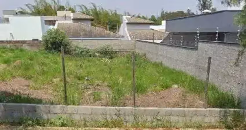 TERRENO A VENDA EM JUNDIAÍ - MEDEIROS/JARDIM ALICE - TOPOGRAFIA EM ACLIVE