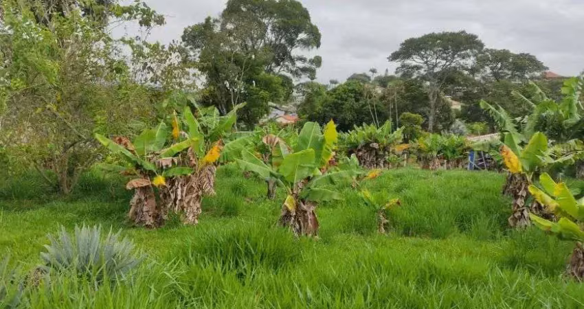 Terreno a venda em condomínio – itatiba - parque da fazenda - leve declive