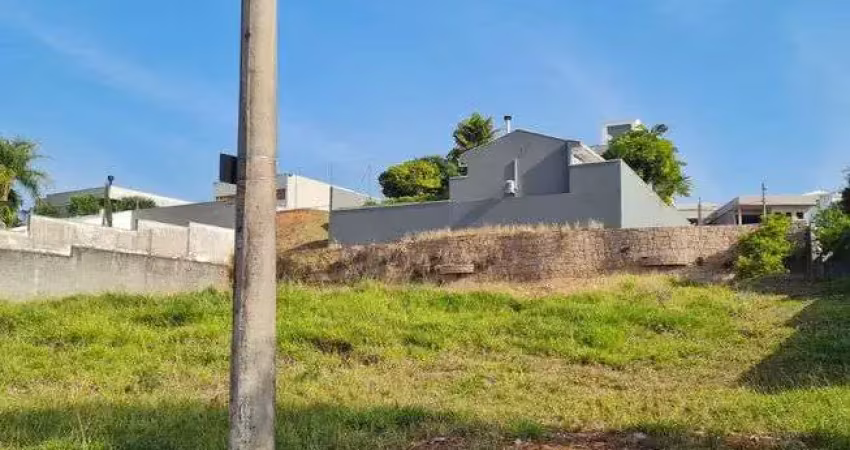 Terreno a venda em condomínio fechado em jundiaí - terras de são carlos - at= 880,06m²