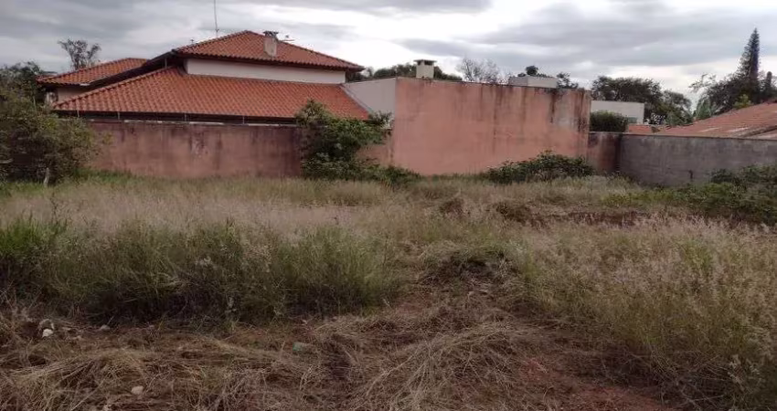 Terreno a venda em jundiaí - jardim brasil - ótima localização
