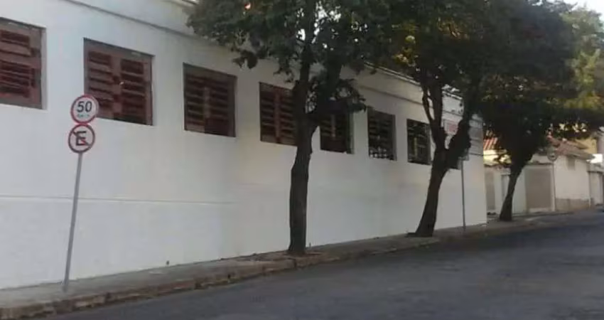 IMÓVEL COMERCIAL EM JUNDIAÍ - PONTE SÃO JOÃO - FRENTE P/ 3 RUAS - OPORTUNIDADE