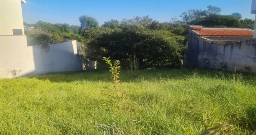 Terreno à venda na Rua Ernesto Pincinato, Jardim Quintas das Videiras, Jundiaí