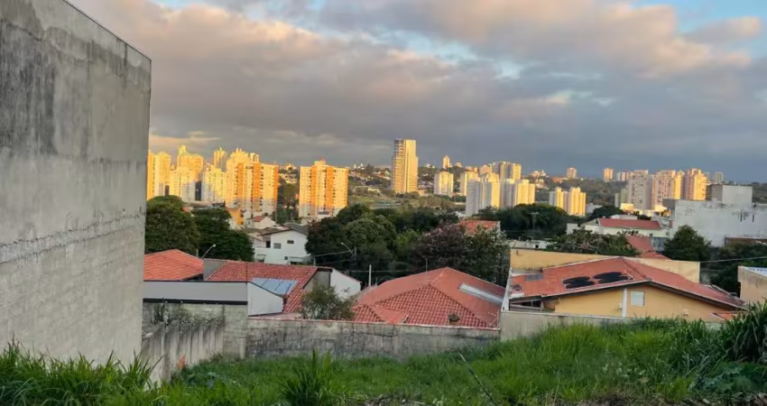 Terreno à venda na Rua Carmela Nano, 70, Jardim das Samambaias, Jundiaí
