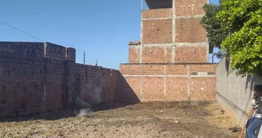Terreno à venda em várzea nova-pb: 200m² de área em bairro privilegiado!