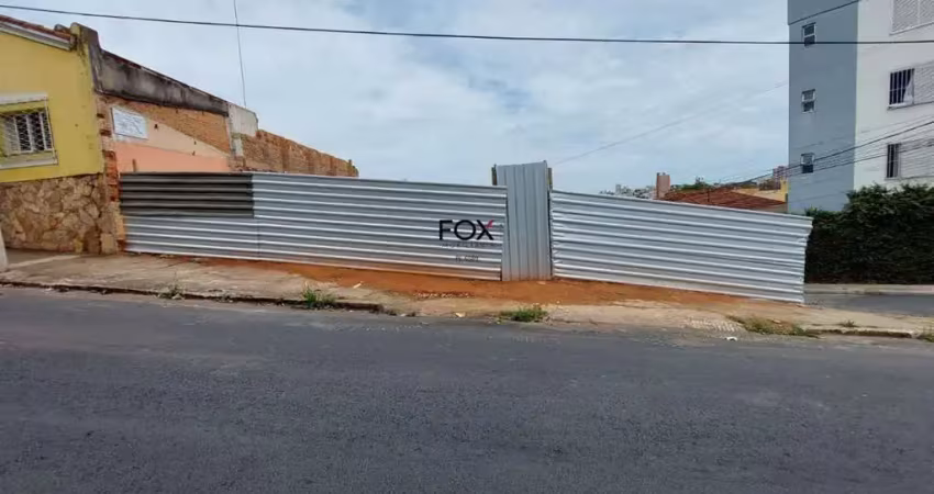 Terreno à venda na da Paz, 133, Calafate, Belo Horizonte