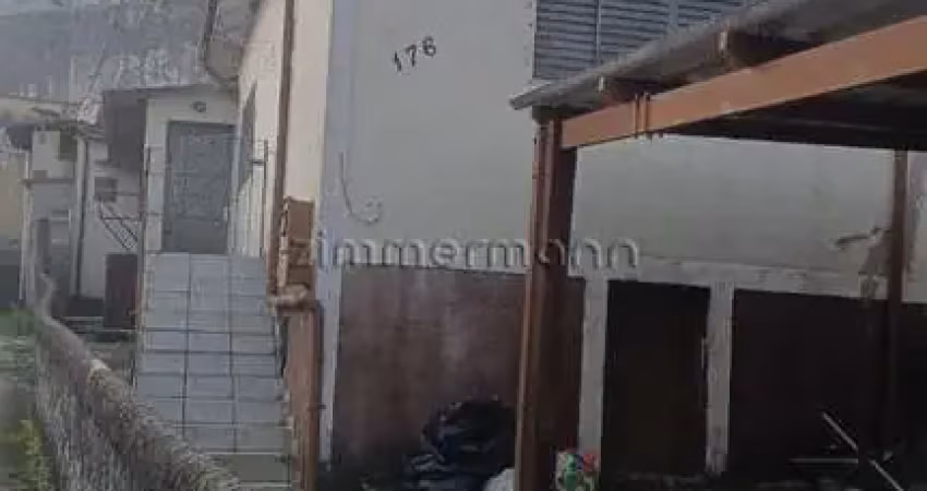 Terreno à venda na Rua Benta Dias, --, Mooca, São Paulo