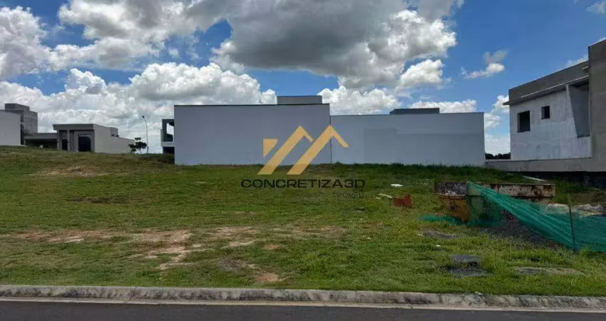 Terreno à venda, 300 m² - condomínio london park - indaiatuba/sp