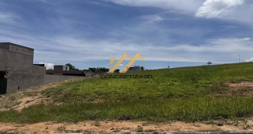 Terreno à venda em indaiatuba, reserva petrus, com 1090.58 m², residencial reserva petrus