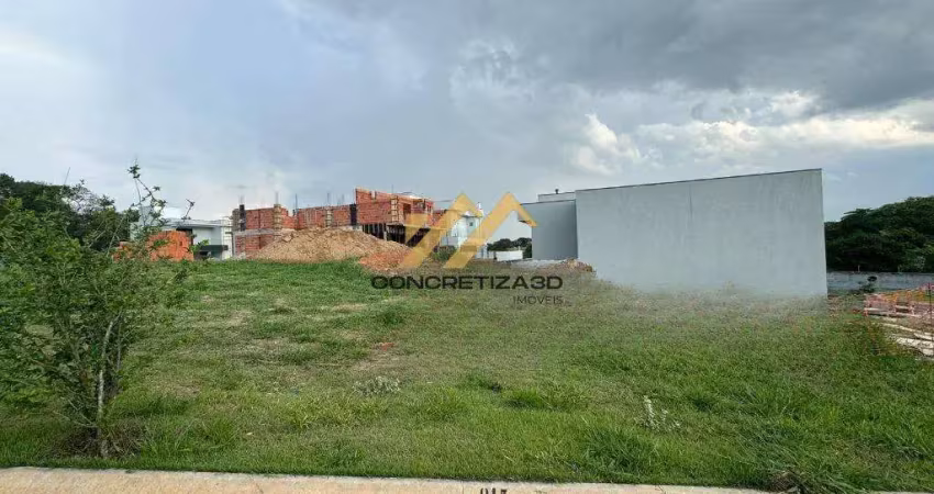 Terreno à venda em indaiatuba, residencial london park, com 393.53 m², residencial london park