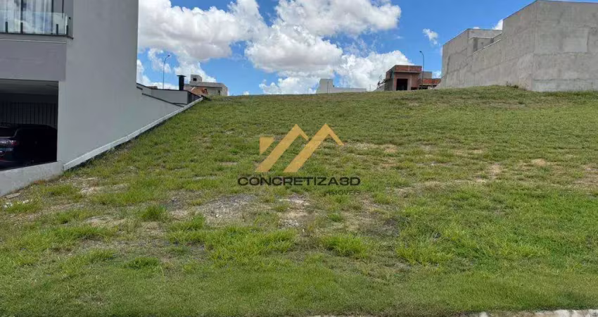 Terreno à venda em indaiatuba, residencial london park, com 300 m², residencial london park