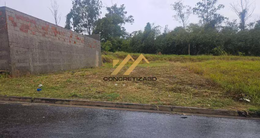 Terreno com 234 m² à venda - parque residencial sabiás - indaiatuba/sp