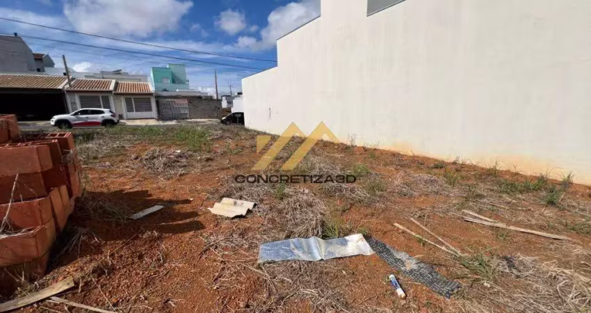 Terreno com 150 m² à venda - jardim residencial nova veneza - indaiatuba/sp