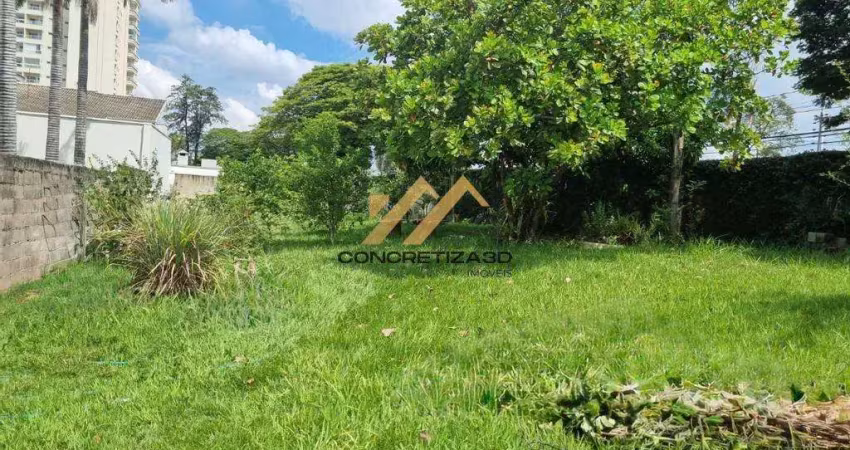 Terreno à venda em indaiatuba, chácara belvedere, com 437.31 m², condomínio horizontown