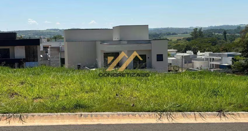 Terreno à venda, 300 m² - residencial london park - indaiatuba/sp