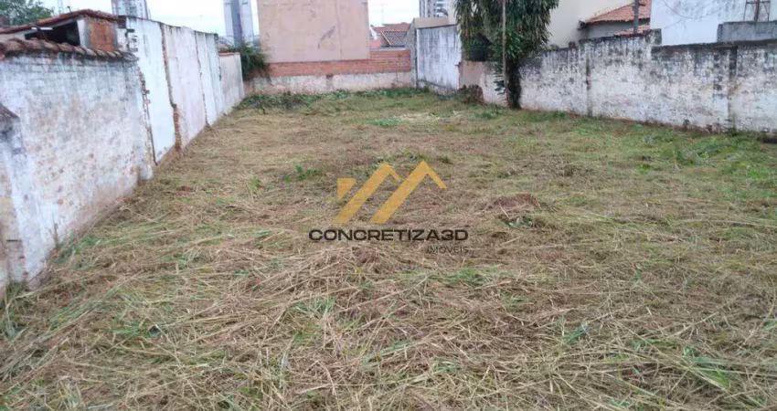 Terreno à venda na Rua Voluntário João dos Santos, 01, Centro, Indaiatuba