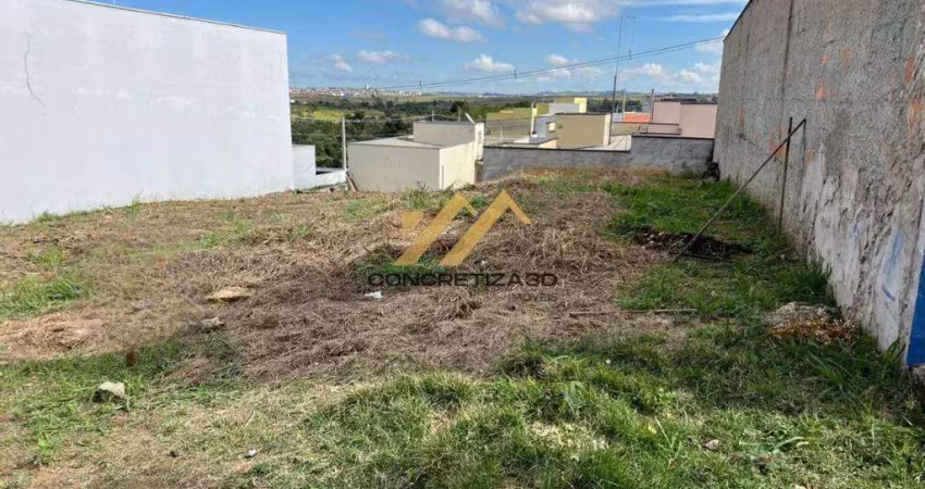 Terreno com 150 m² à venda - jardim residencial nova veneza - indaiatuba/sp
