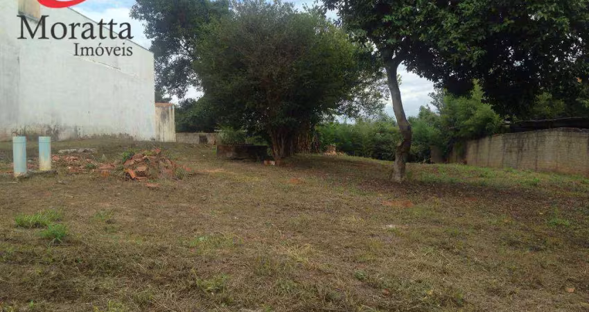 Terreno à venda, 1020 m² por r$ 350.000,00 - condomínio terras de santa rosa - salto/sp