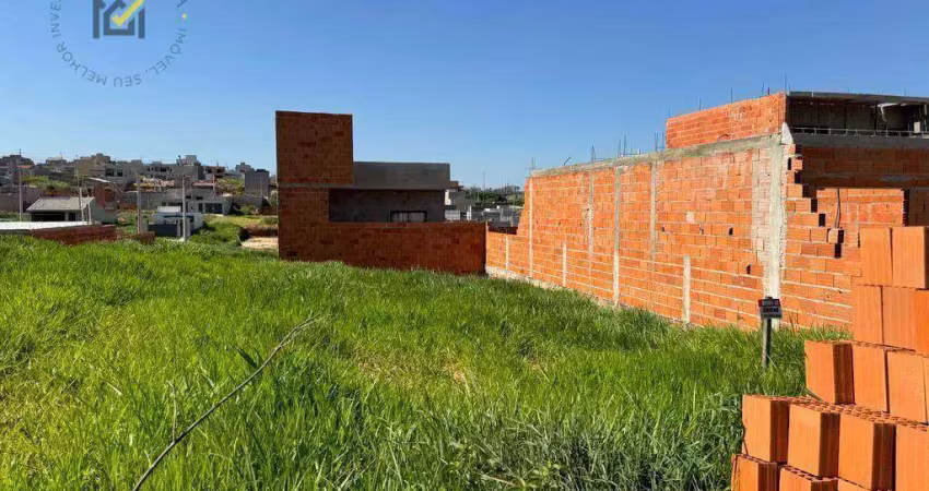 Terreno à venda, 150 m² por r$ 162.000,00 - smart city - indaiatuba/sp