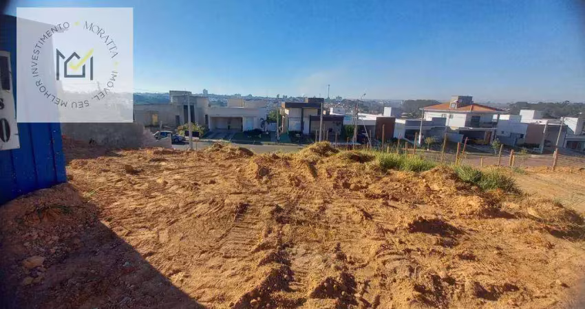 Terreno à venda, 420 m² por r$ 290.000,00 - condomínio mirante dos ipês - salto/sp