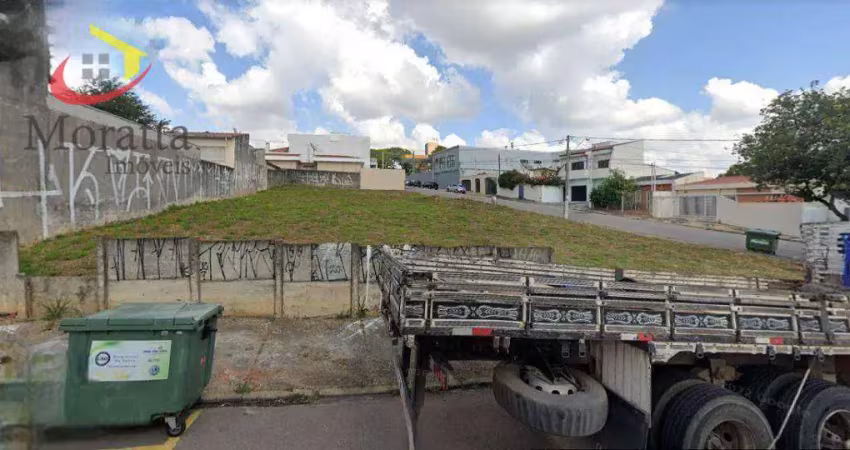 Terreno à venda, 1082 m² por r$ 1.100.000,00 - vila teixeira - salto/sp