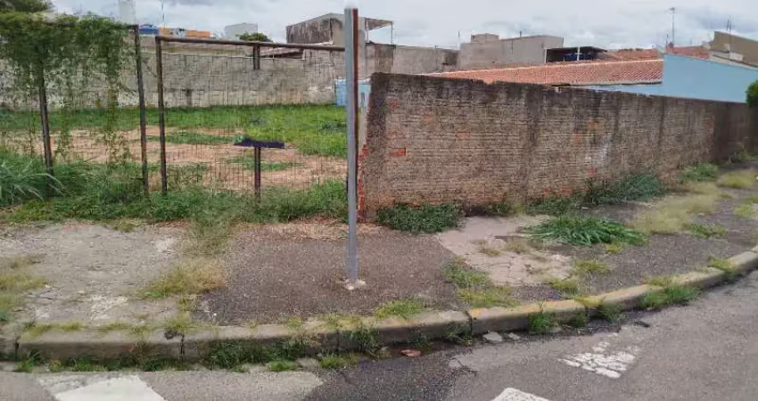 Terreno à venda na Rua Vinte e Quatro de Outubro, 2074, Vila Roma, Salto