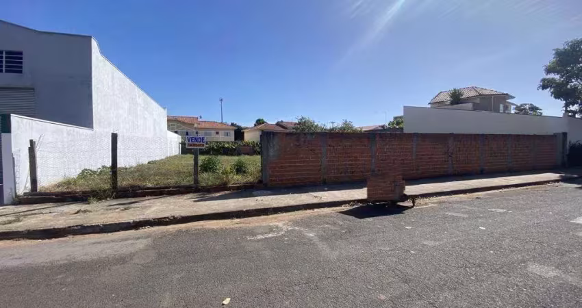 Terreno à venda na Rua Cabo Verde, 90, Jardim Planalto, Salto