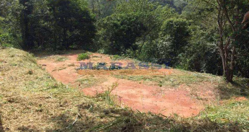 Terreno à venda na AV. Francisco Lerário, Maracatu, Guararema