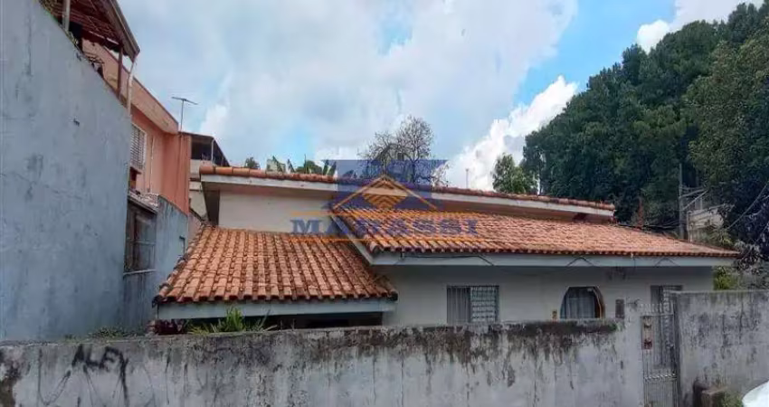 Terreno à venda na Rua André da Cunha Fonseca, Vila Nova Utinga, São Paulo