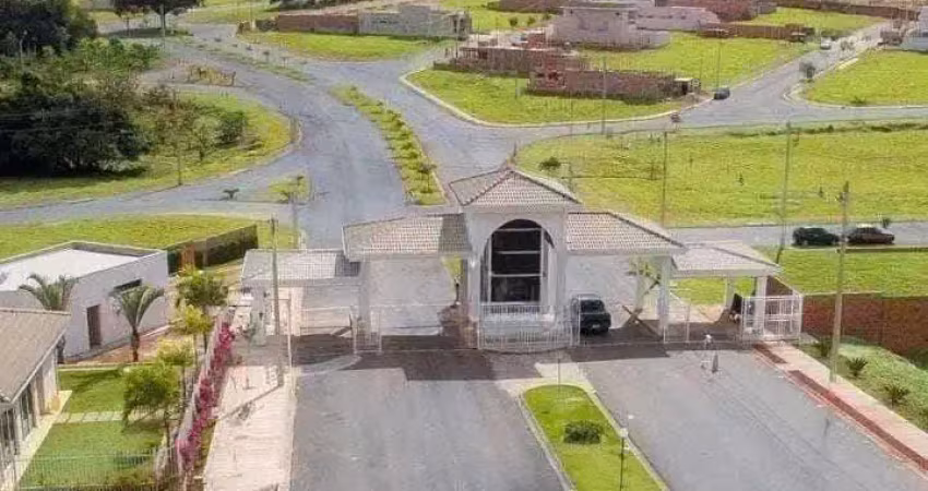 Terreno de 200m² no condomínio reserva ipanema - sorocaba/sp