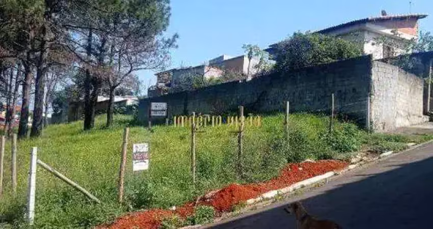 Terreno para venda de 200m² na cidade edson - suzano/sp