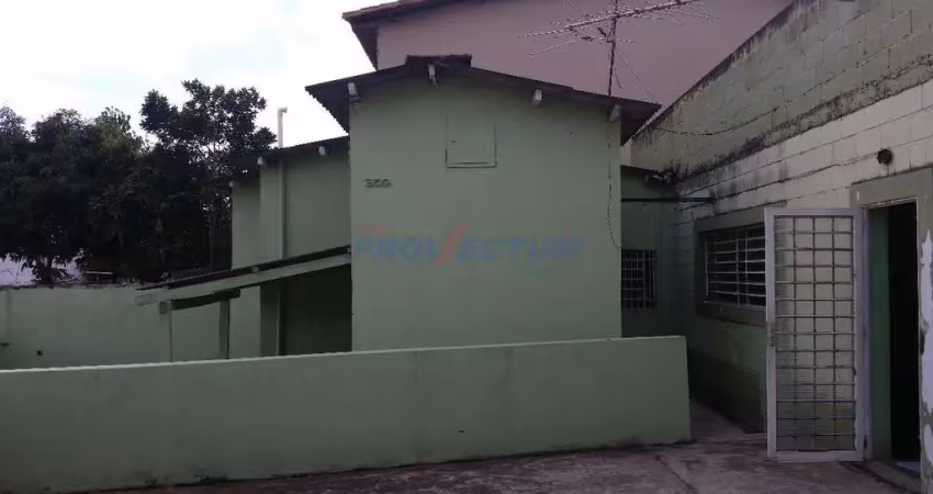 Sala comercial à venda na Avenida Ministro Costa Manso, 369, Jardim Santa Eudóxia, Campinas