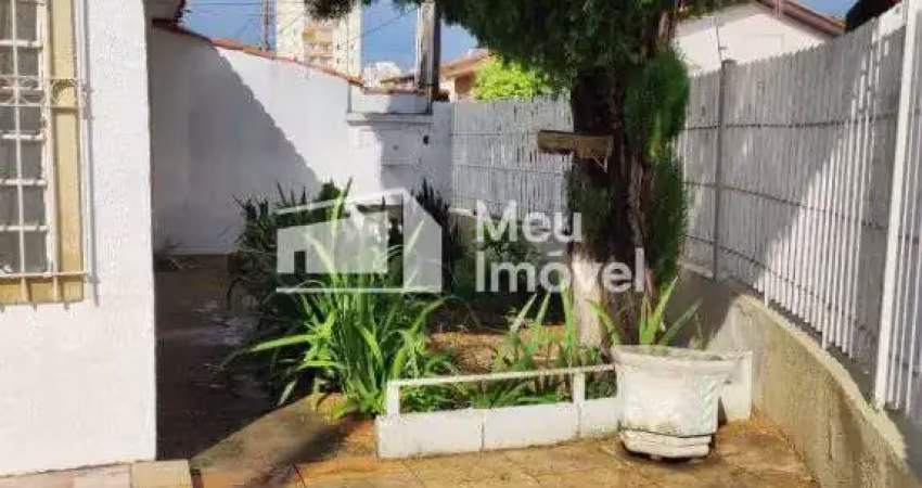 Aluguel casa 125m2 - 2 dormitorios - jardim das industrias - zona oeste - sao jose dos campos.