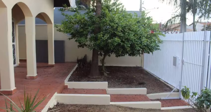 Casa com 1 quarto para alugar na Rua Guerra Junqueiro, 384, Jardim São Bento, Campo Grande
