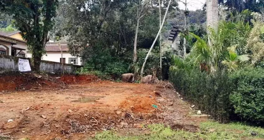Terreno em condomínio fechado para venda na massaguaçu em caraguatatuba