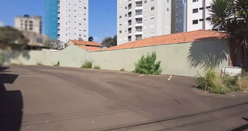 Venda de terreno na av. torquato leitão em frente ao clube de campo.