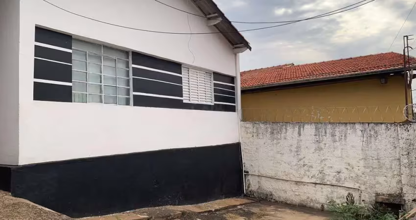 Casa 2 dormitórios para alugar jardim itapuã piracicaba/sp