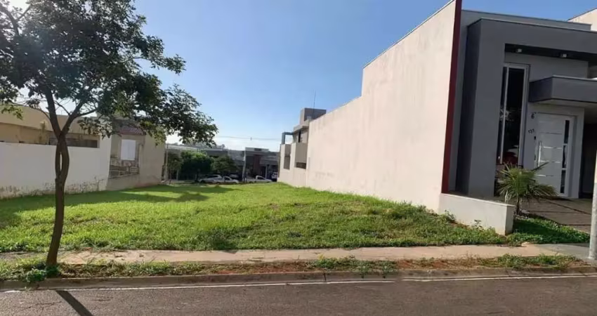 Terreno em condomínio para venda em sorocaba, jardim novo horizonte