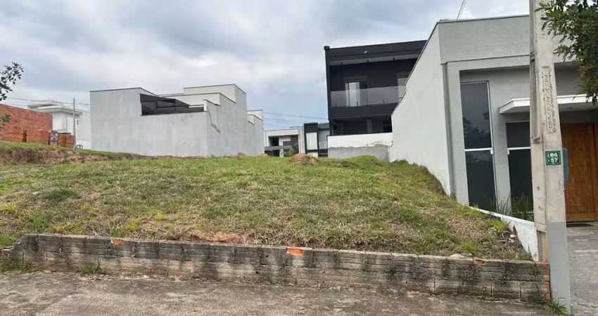 Terreno em condomínio para venda em sorocaba, horto florestal