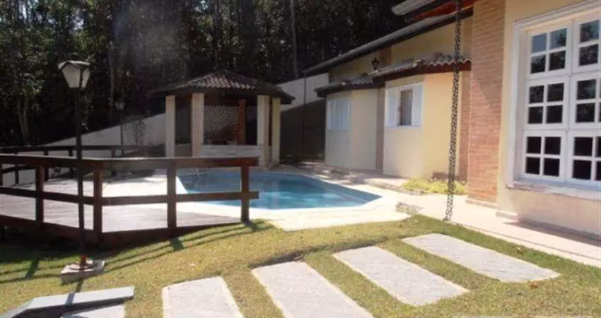 Casa em condomínio fechado com 3 quartos à venda na Alameda Galáxia, Novo Horizonte Hills I e II, Arujá