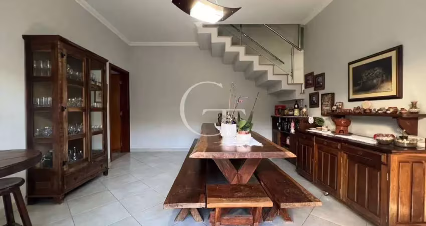 Casa em condomínio fechado com 3 quartos à venda na Rua Victória Silveira Piassarolli, 15, Chácara Bela Vista, Itu
