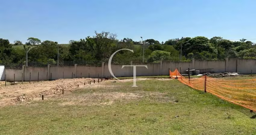 Terreno à venda na Rua Irmãos Micai, 1138, Parque Nossa Senhora da Candelária, Itu