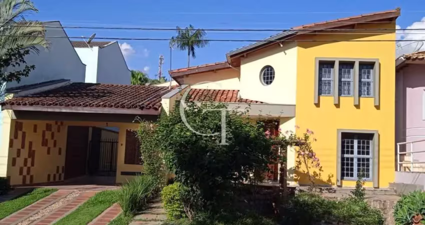 Casa para locação no condomínio esplanada (ic), salto sp