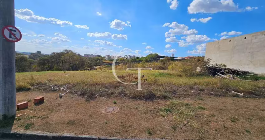 Terreno à venda na RUA MICAI, 001, Parque Nossa Senhora da Candelária, Itu