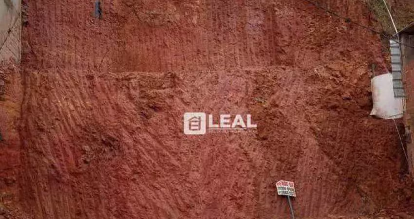 Terreno à venda, 446 m² por r$ 60.000,00 - parque independência - juiz de fora/mg