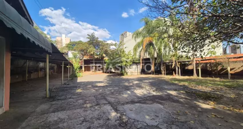 Terreno comercial para alugar no Alemães, Piracicaba 