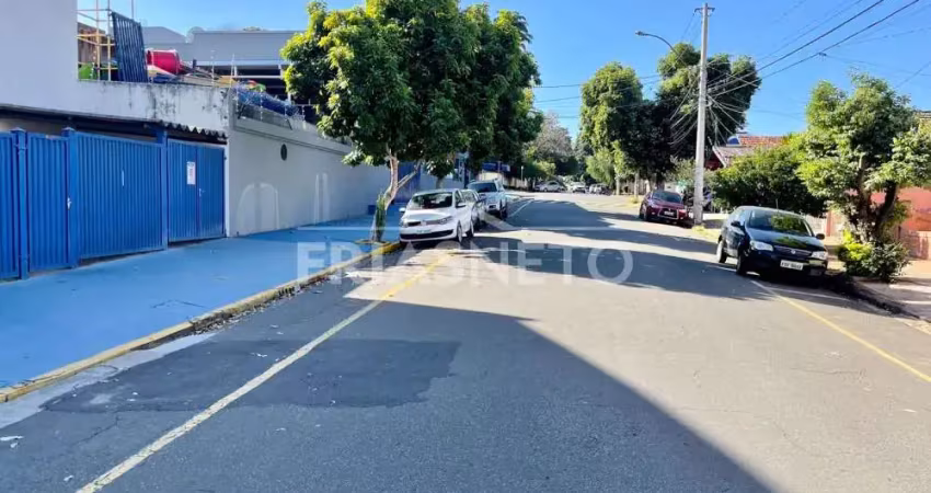Terreno comercial para locação no bairro vila rezende