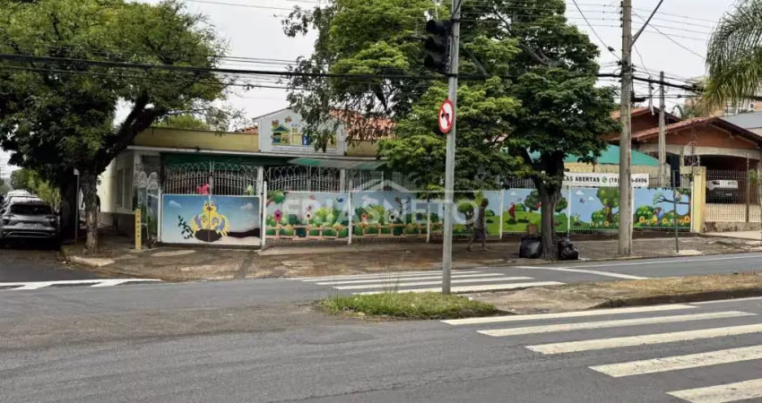 Casa comercial para alugar na Vila Independência, Piracicaba 