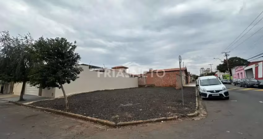 Terreno para locação no bairro jaraguá em piracicaba com vocação comercial