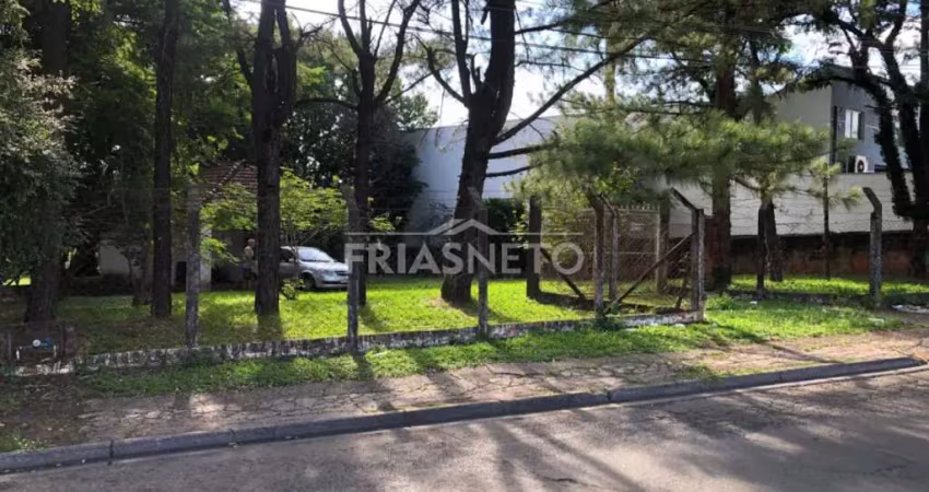 Terreno comercial à venda no Pompéia, Piracicaba 